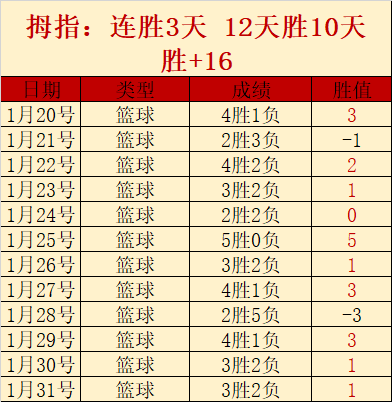 老场馆新生,绿色亚冬会,焕新升级,爱游戏app,爱游戏官网,爱游戏体育官网,爱游戏体育app