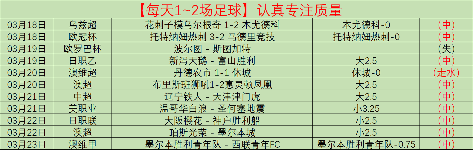 大乐透期号,专家推荐,迪奥曼德伤,爱游戏app,爱游戏官网,爱游戏体育官网,爱游戏体育app