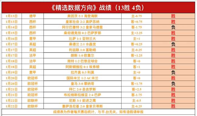 毛伟杰泪目,年期望成空,望球迷理解,爱游戏app,爱游戏官网,爱游戏体育官网,爱游戏体育app