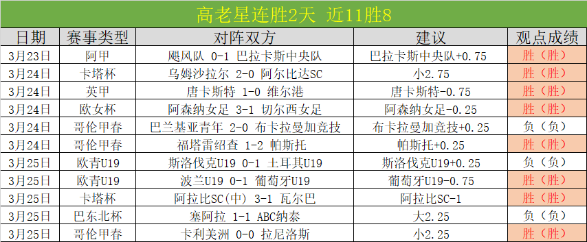 客场逆袭战,火重燃,公牛能否实,爱游戏app,爱游戏官网,爱游戏体育官网,爱游戏体育app