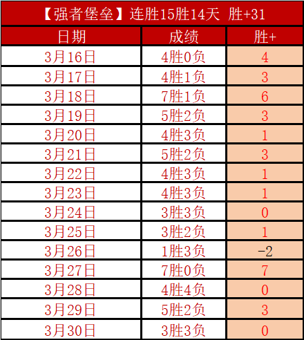 中甲新星战,队整体估值,超多中超球,爱游戏app,爱游戏官网,爱游戏体育官网,爱游戏体育app