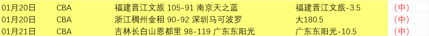 First,演员谈邦德,形象,爱游戏app,爱游戏官网,爱游戏体育官网,爱游戏体育app