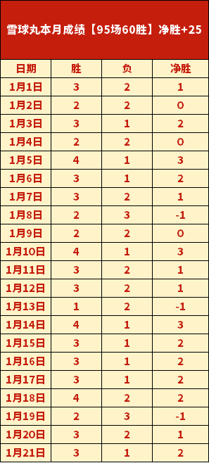 曼联对决水,晶宫,英超第,爱游戏app,爱游戏官网,爱游戏体育官网,爱游戏体育app