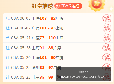 推荐,足球攻略周,日职联前瞻,爱游戏app,爱游戏官网,爱游戏体育官网,爱游戏体育app