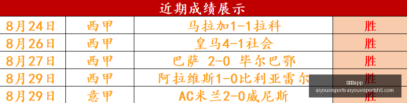 荣耀电竞笔,记本新品,性能散热双,爱游戏app,爱游戏官网,爱游戏体育app