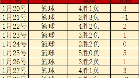 老场馆新生：绿色亚冬会焕新升级，亮点盘点——新华网