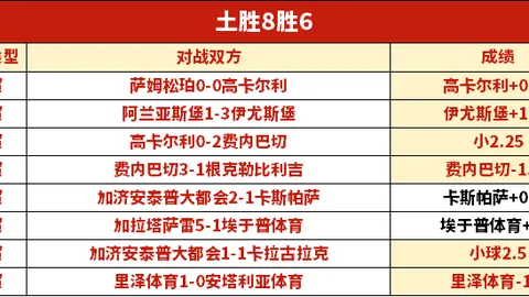 斯洛特：维尔茨或出战，新援适应伤病难预