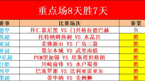 沙拉维透露：面对拉齐奥或毕巴抽签，挑战重重，续约条款将适时启动