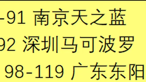 007 First Light演员谈邦德形象：适合融入电影
